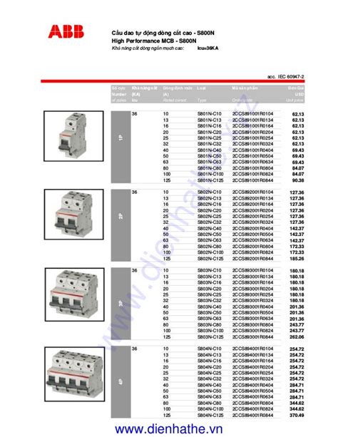 abb mcb catalogue 2022 pdf.